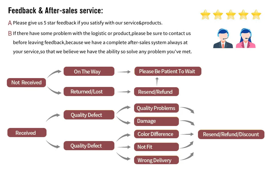 1/5/6/10pcs Christmas Gift Box 24 Grid Packaging Box Calendar Gift Blind Box Xmas Party Favors 2026 New Year Gift Red Envelope