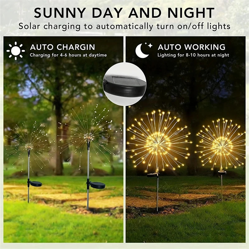 1/2/4/6PCS Solar Firework Light IP65 Waterproof Outdoor 8 Lighting Modes 90-200LED 3 Colors Fairy String Lights Christmas Garden